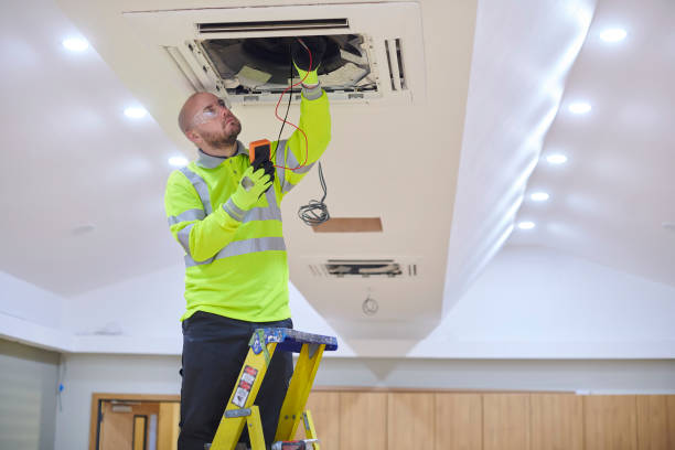 Best HVAC maintenance near me  in Wingate, NC